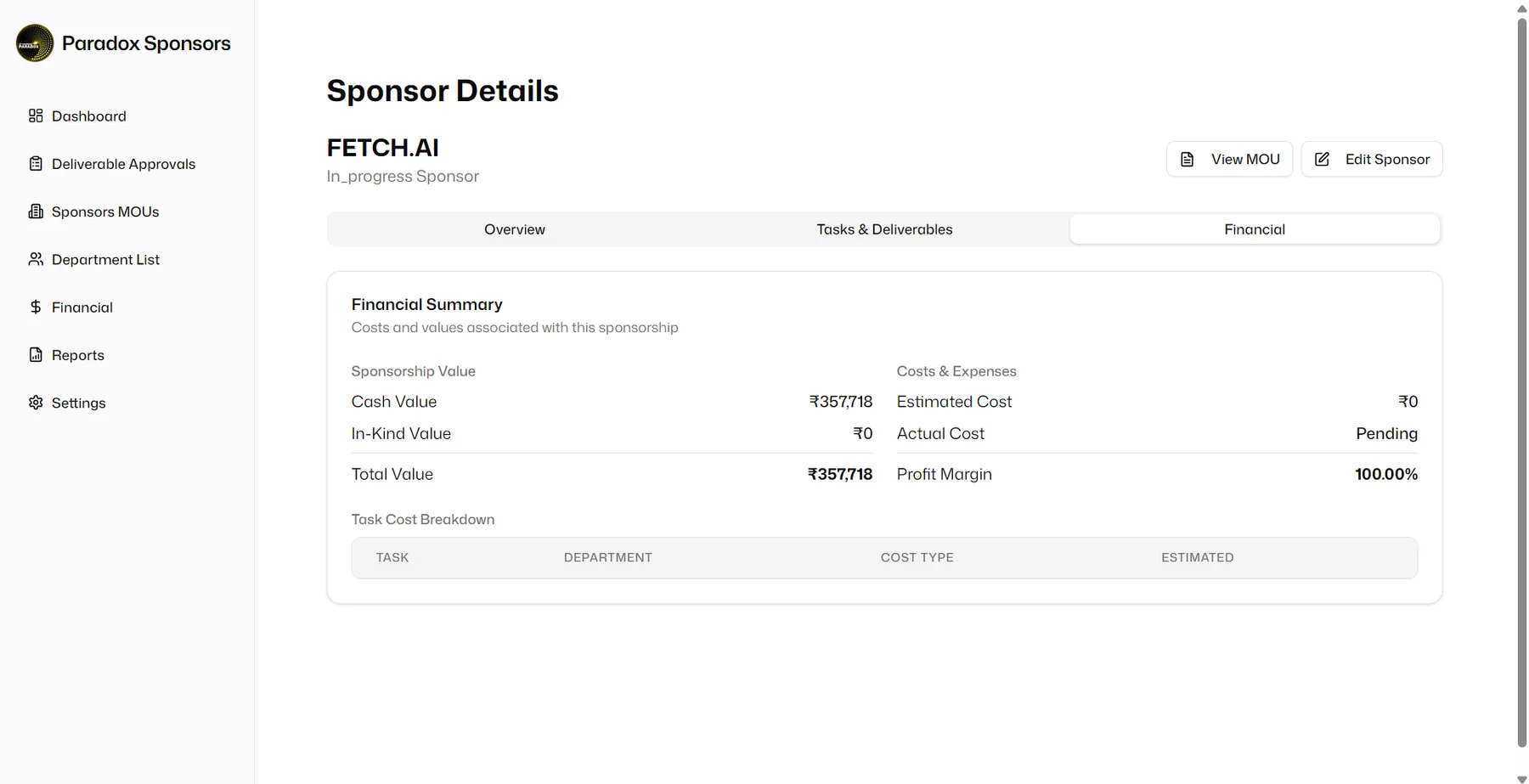 Sponsor financial summary showing contribution value, estimated cost, actual cost, and profit margin